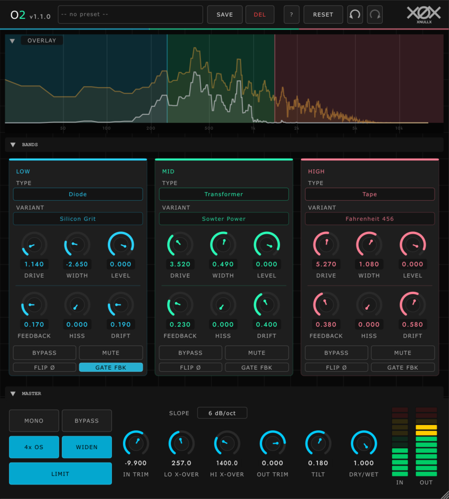 O2 saturation and width plugin interface